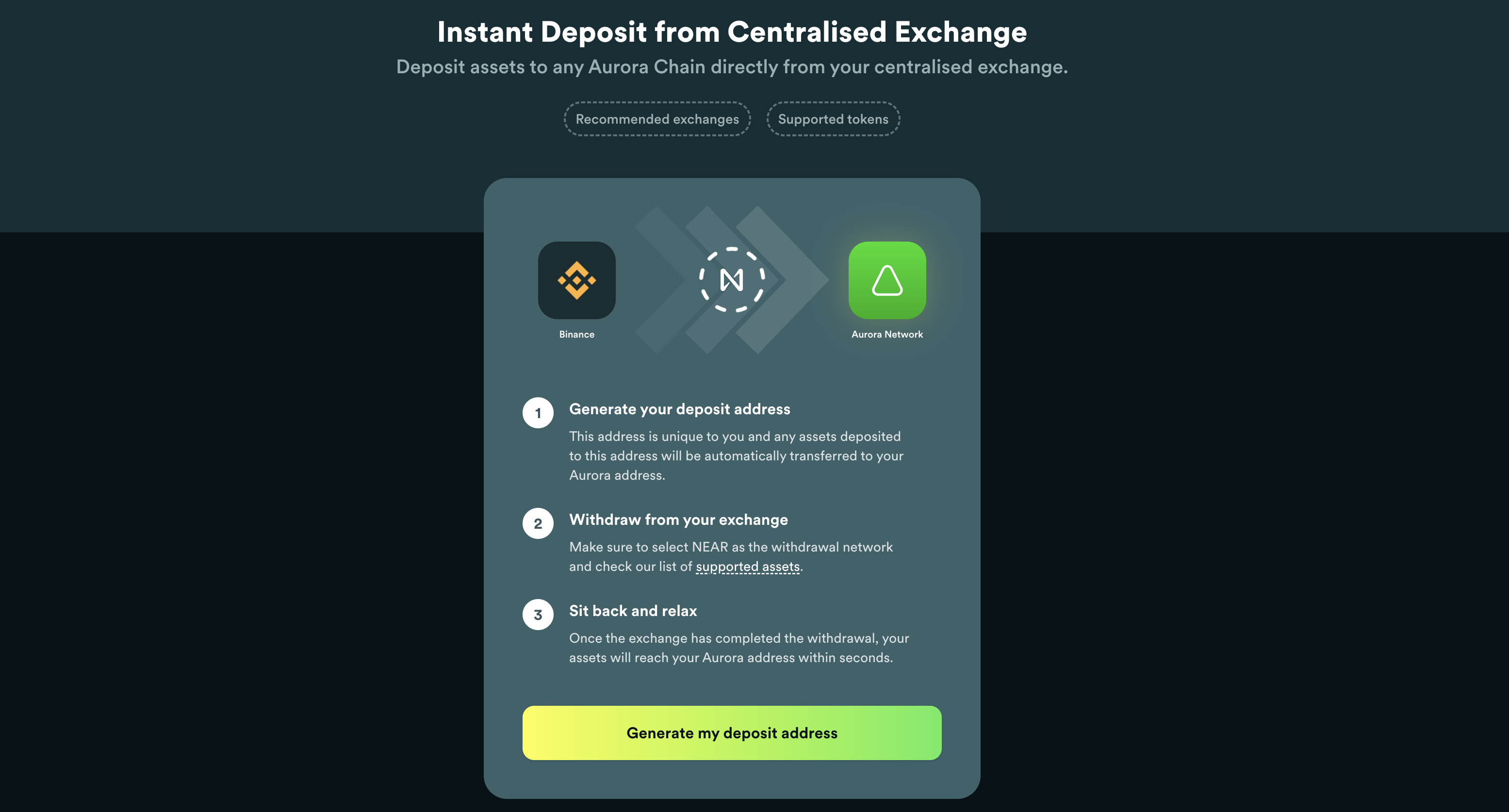 forwarder_bitfinex